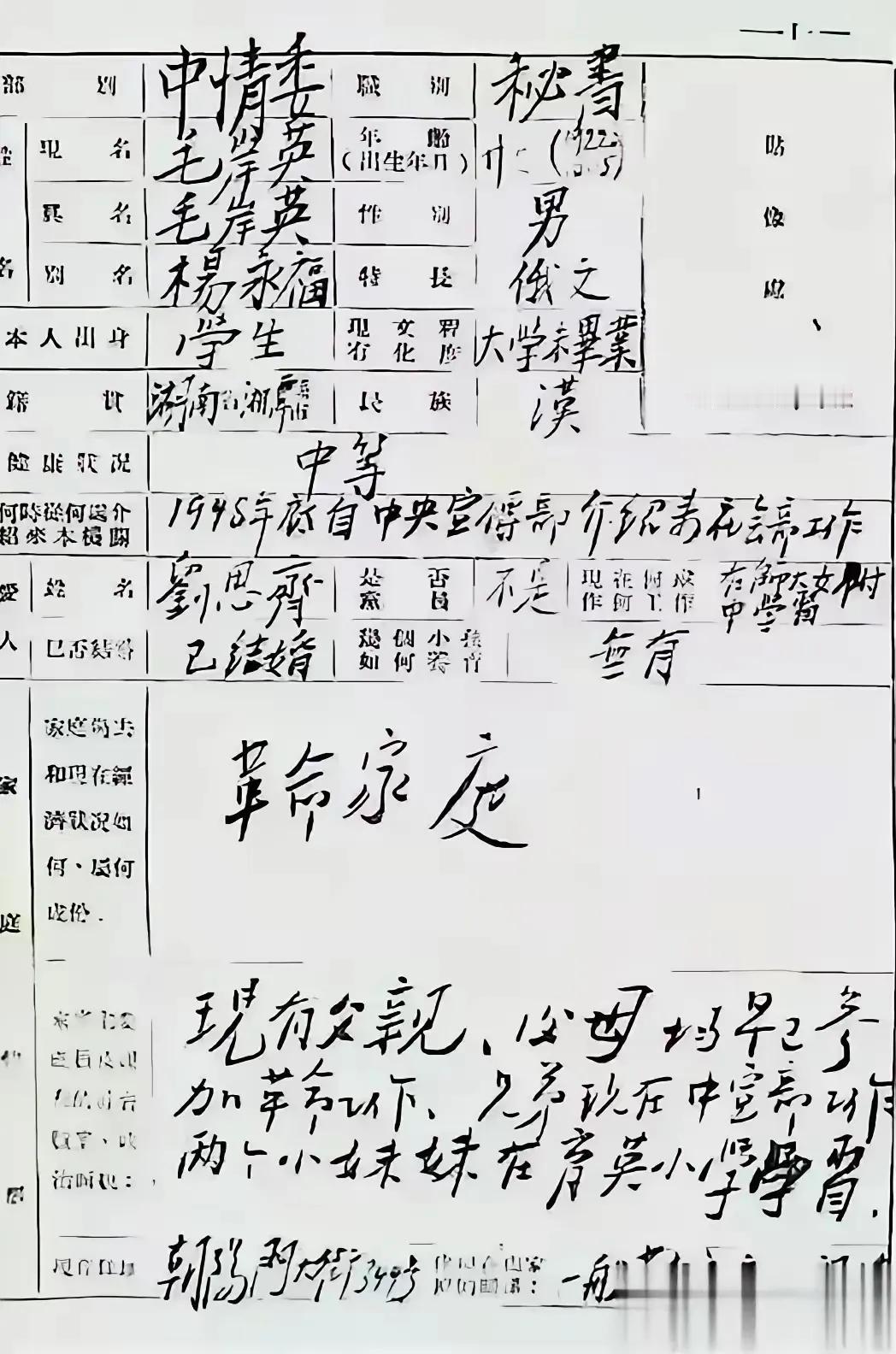 这是毛岸英烈士入朝作战的申请表
看这字体，“刚劲有力”颇有伟人的风范…
再看，具