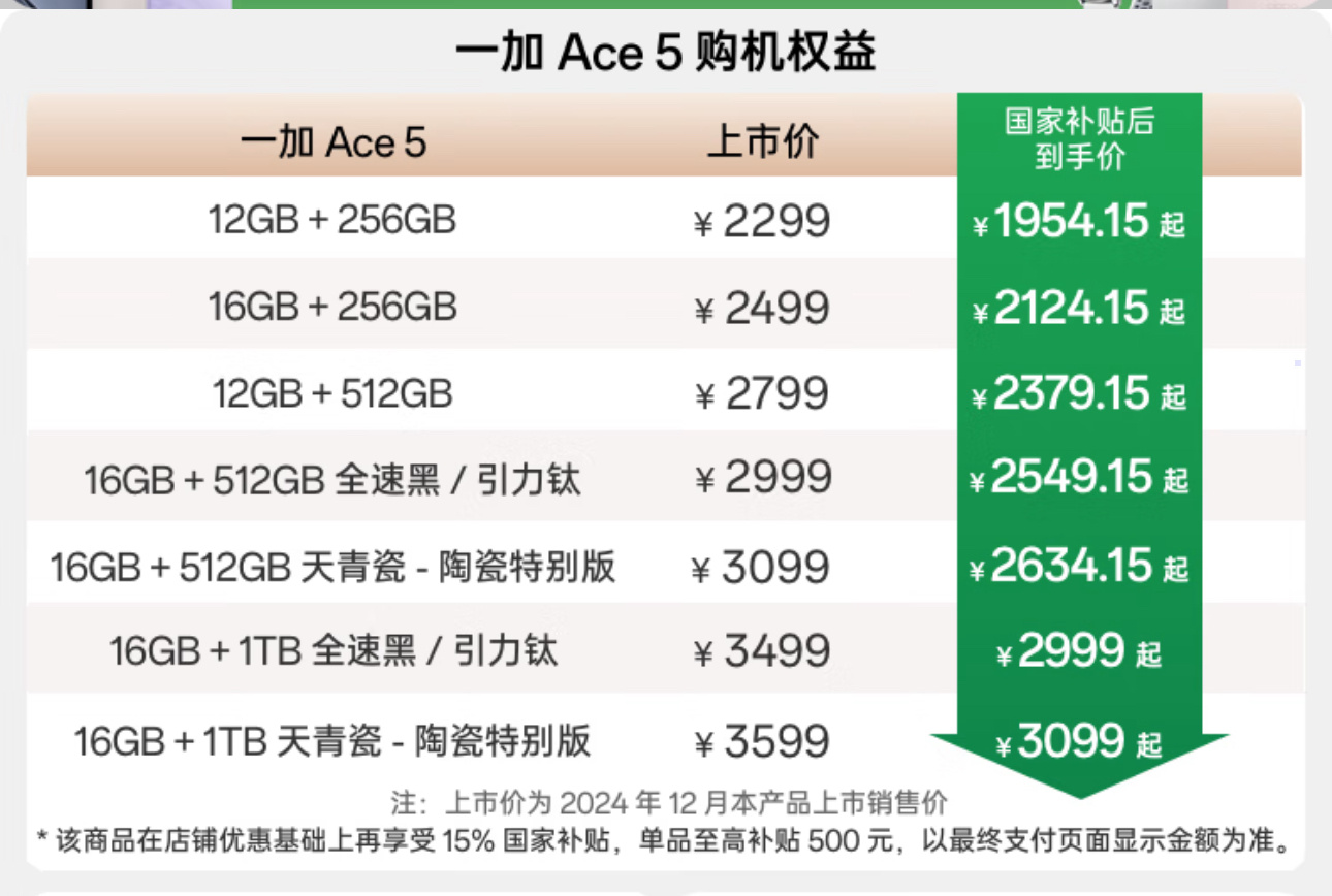 一加 Ace 5系列上市70天销量破百万证明有国补后的一加Ace 5系列更香[d