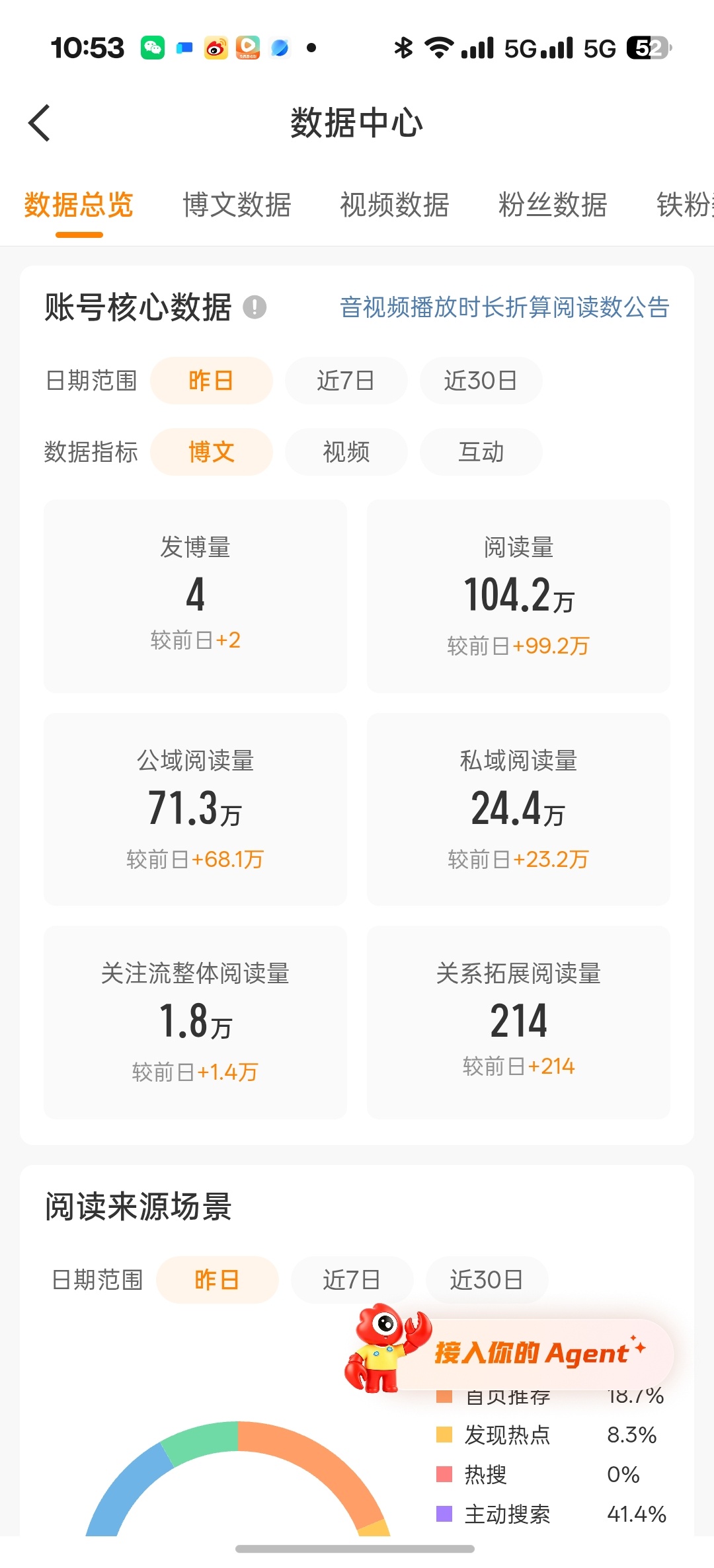 。。？🎺的 [捂嘴哭]整的我想换号了。 ​​​