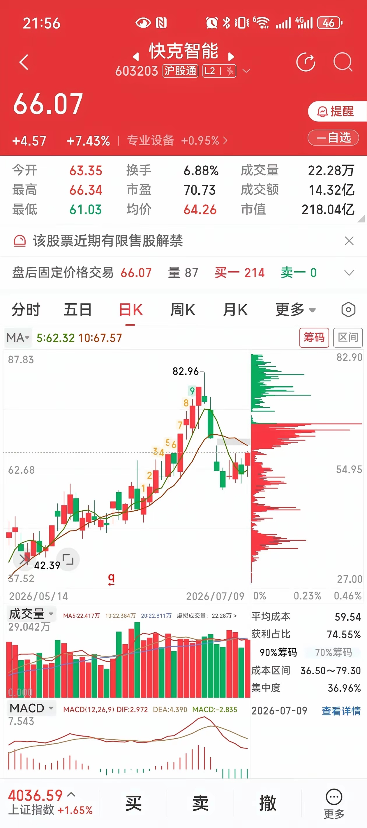 一家深度绑定华为韬定律，一家深耕通用封测设备，快克智能和实益达该怎样取舍？一、快