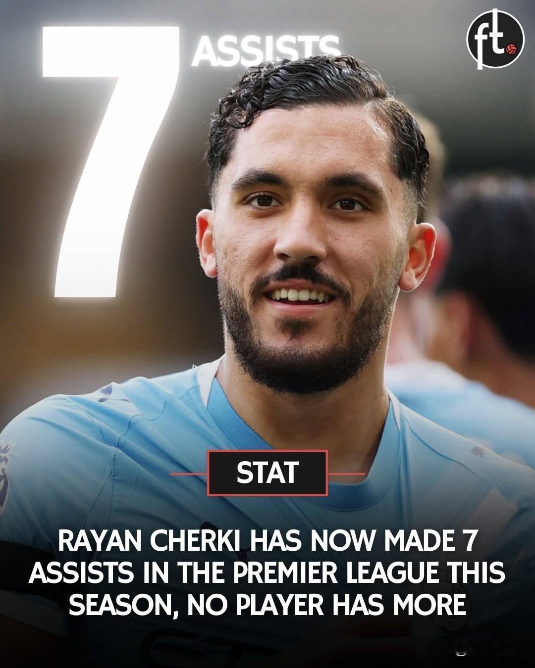 切尔基本赛季已在英超联赛中送出7次助攻，目前没有球员比他更多。

本赛季助攻榜：