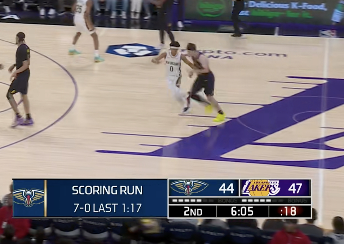 鹈鹕打出7-0高潮，詹姆斯估计该上来了。 