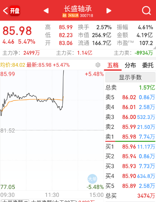 宇树发布人形机器人，机器人再来轮一把。 ​​​