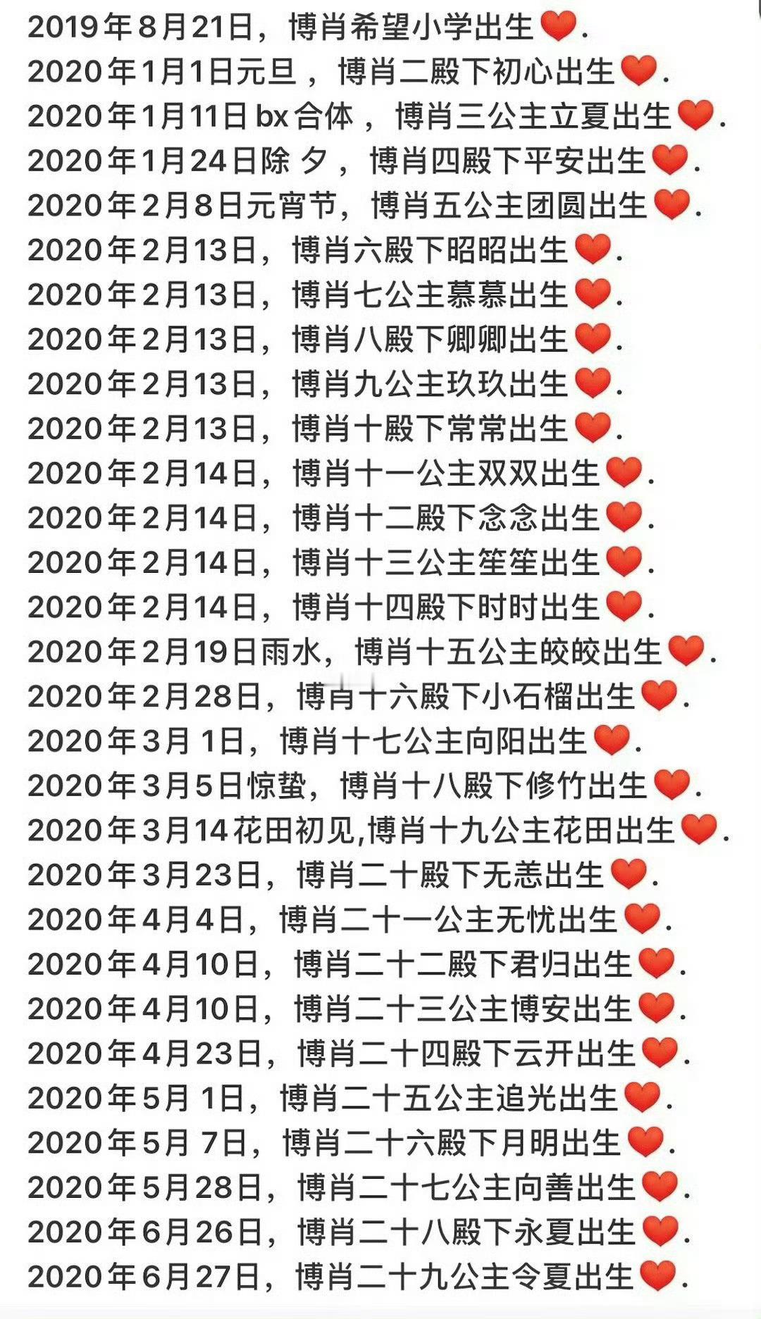 博君一肖7年捐建29所希望小学博君一肖，与爱同行！百香果和王一博肖战，正能量的一