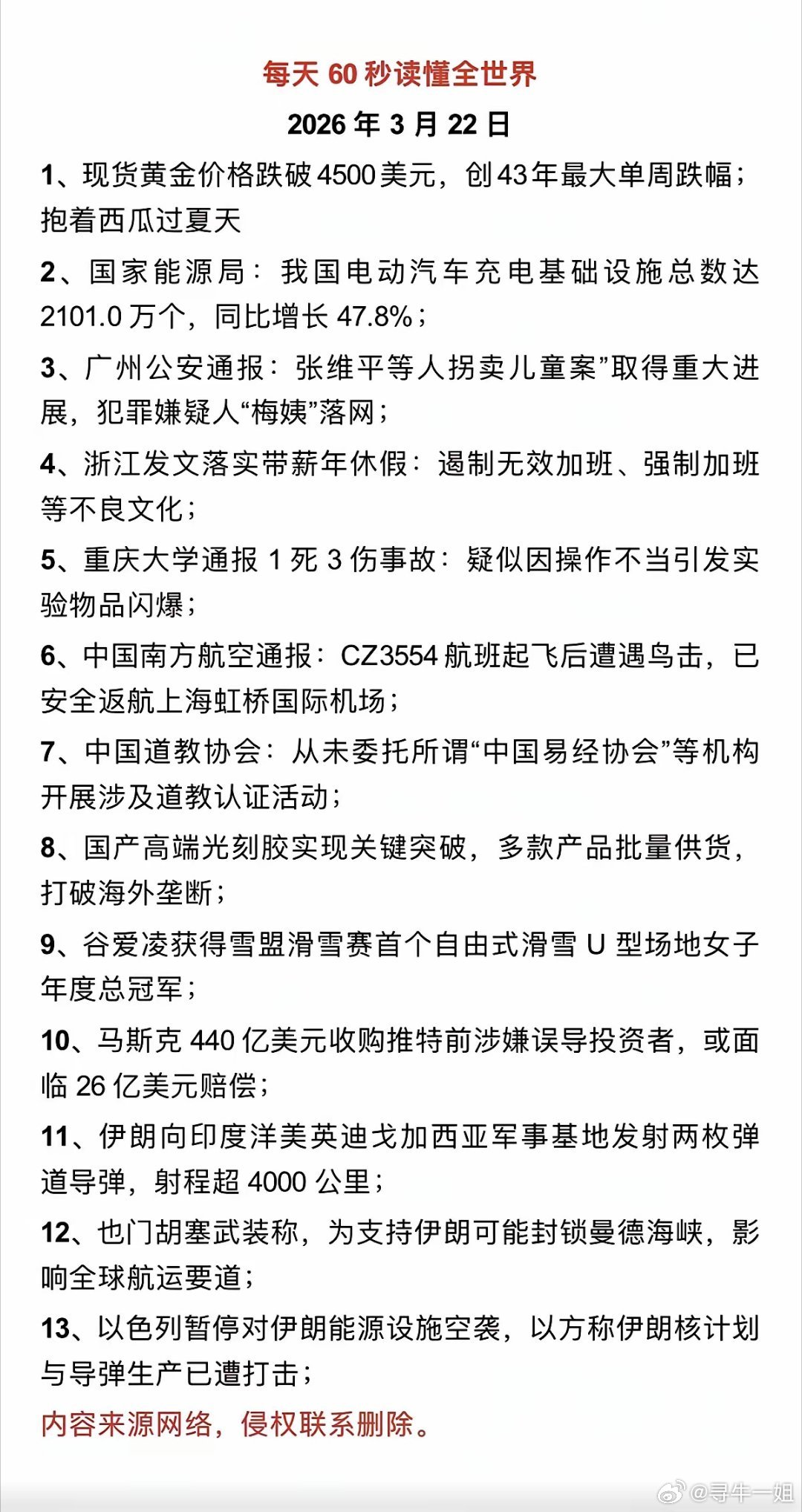 3.22周末  全球财经要闻！1.黄金跌破4500美元/盎司2.充电桩3.光刻胶
