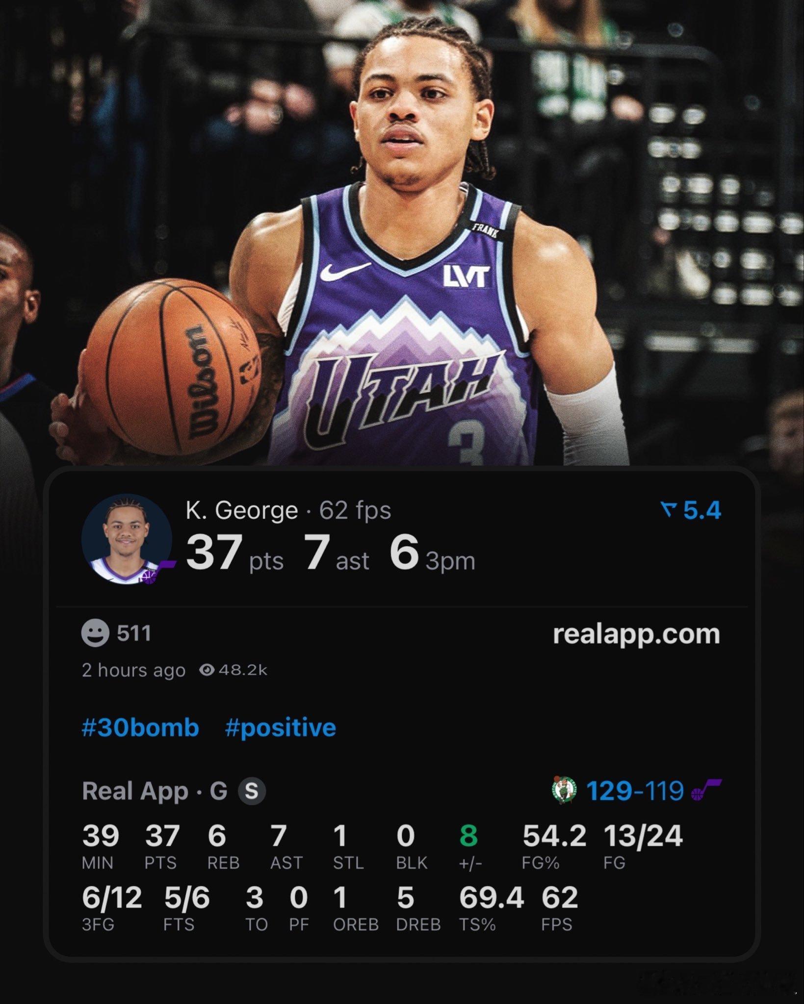 乔治空砍37+7+6！ 