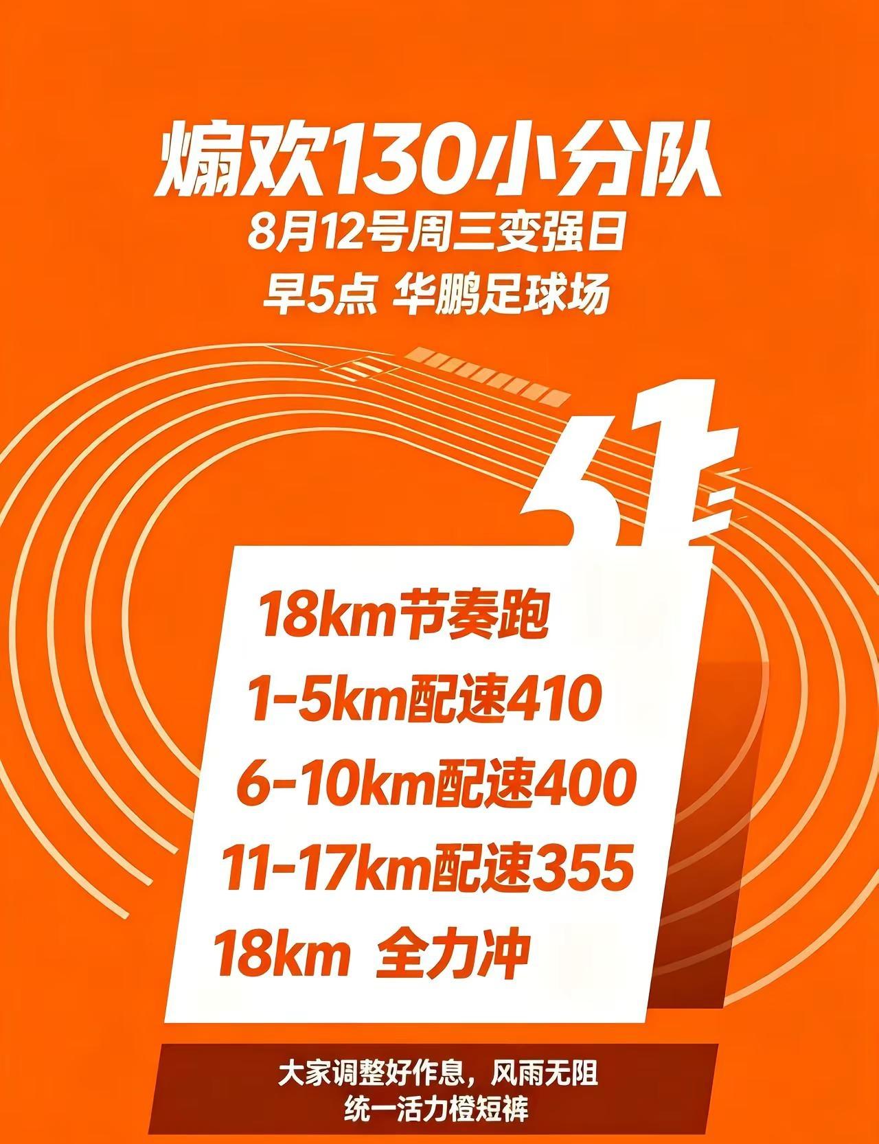 周三变强。🚀周三5点的闹钟，是变强的号角！18km节奏跑，配速表是勋章🏅，队