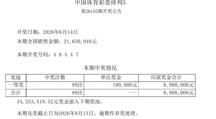 今晚开奖的排列五开奖号码：4 8 5 4 7，一等奖中出89注，连续6注开出百注