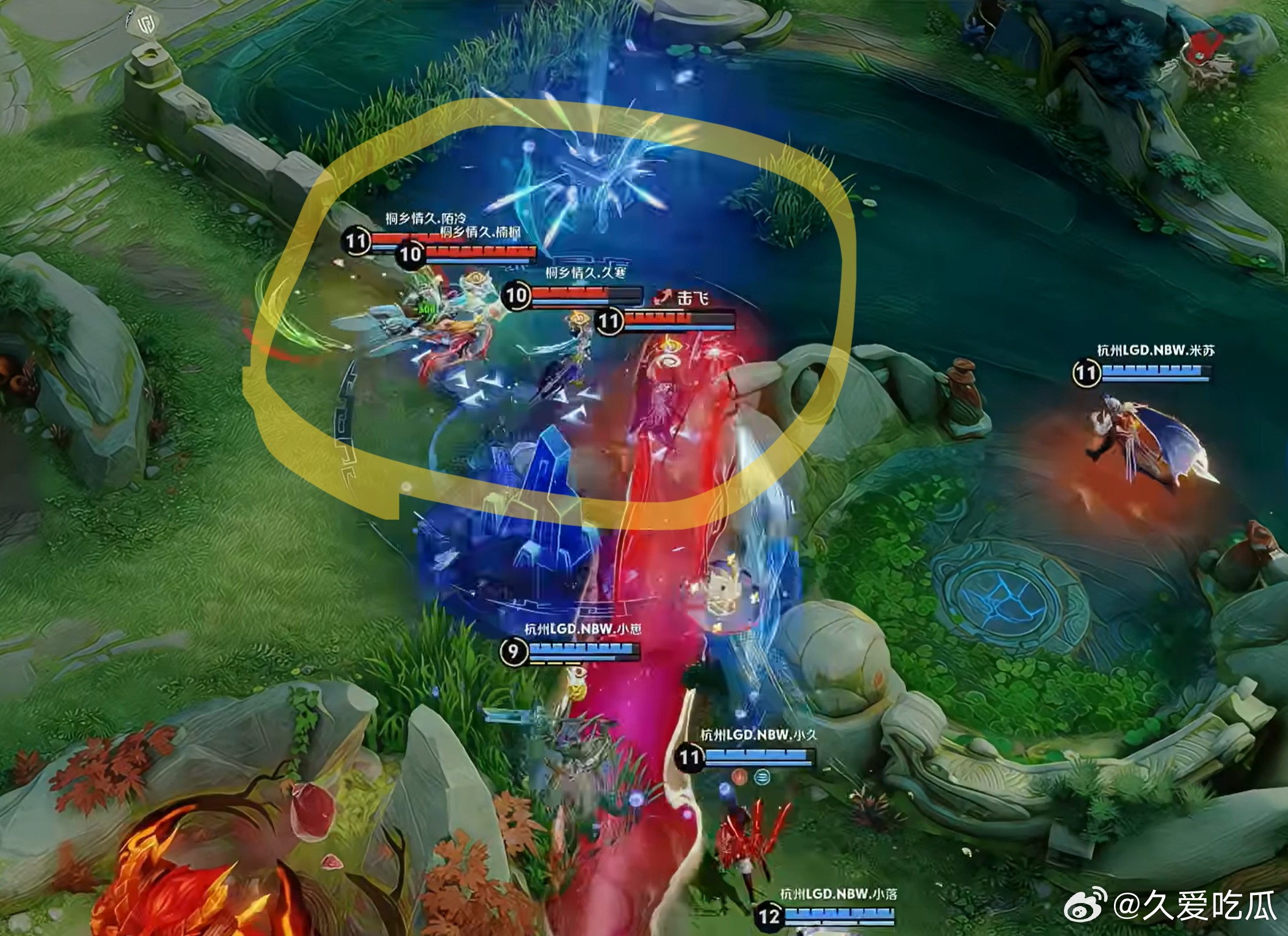 lgdnbw对战情久 ｜LGDNBW  1: 0 情久这一局小崽大禹把这个英雄的