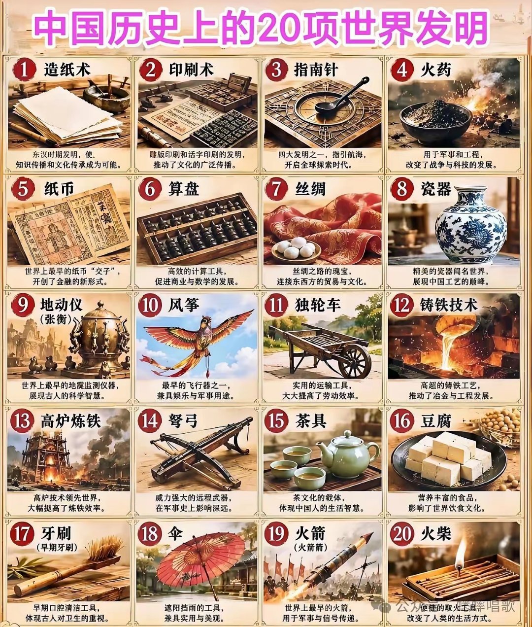发明 