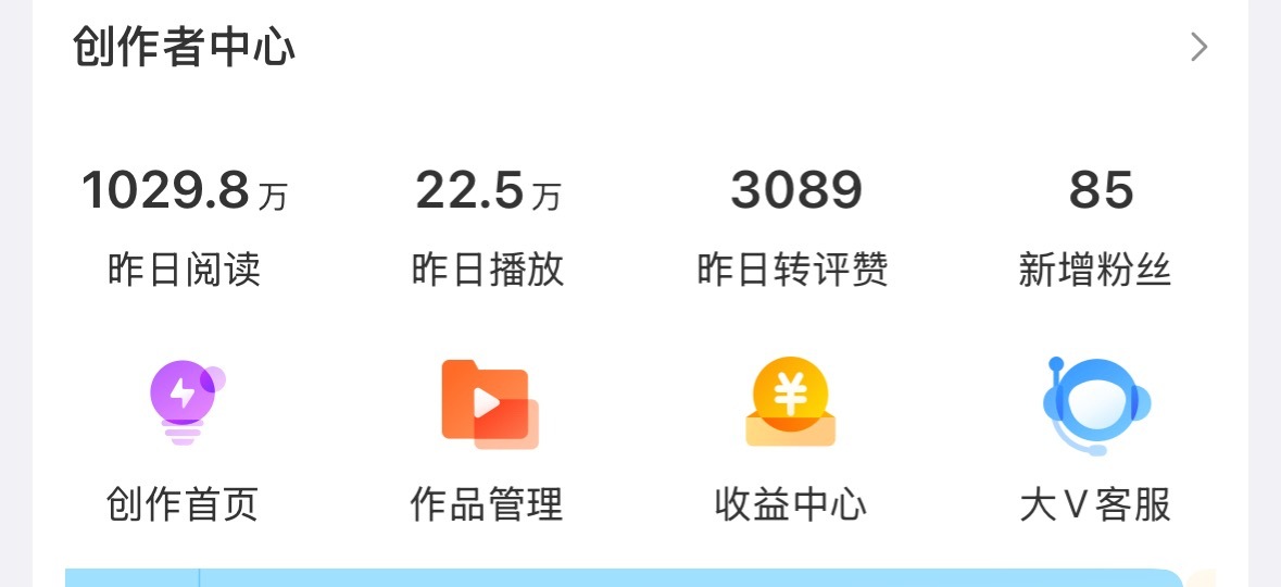 大眼又爱上我了♥️ 