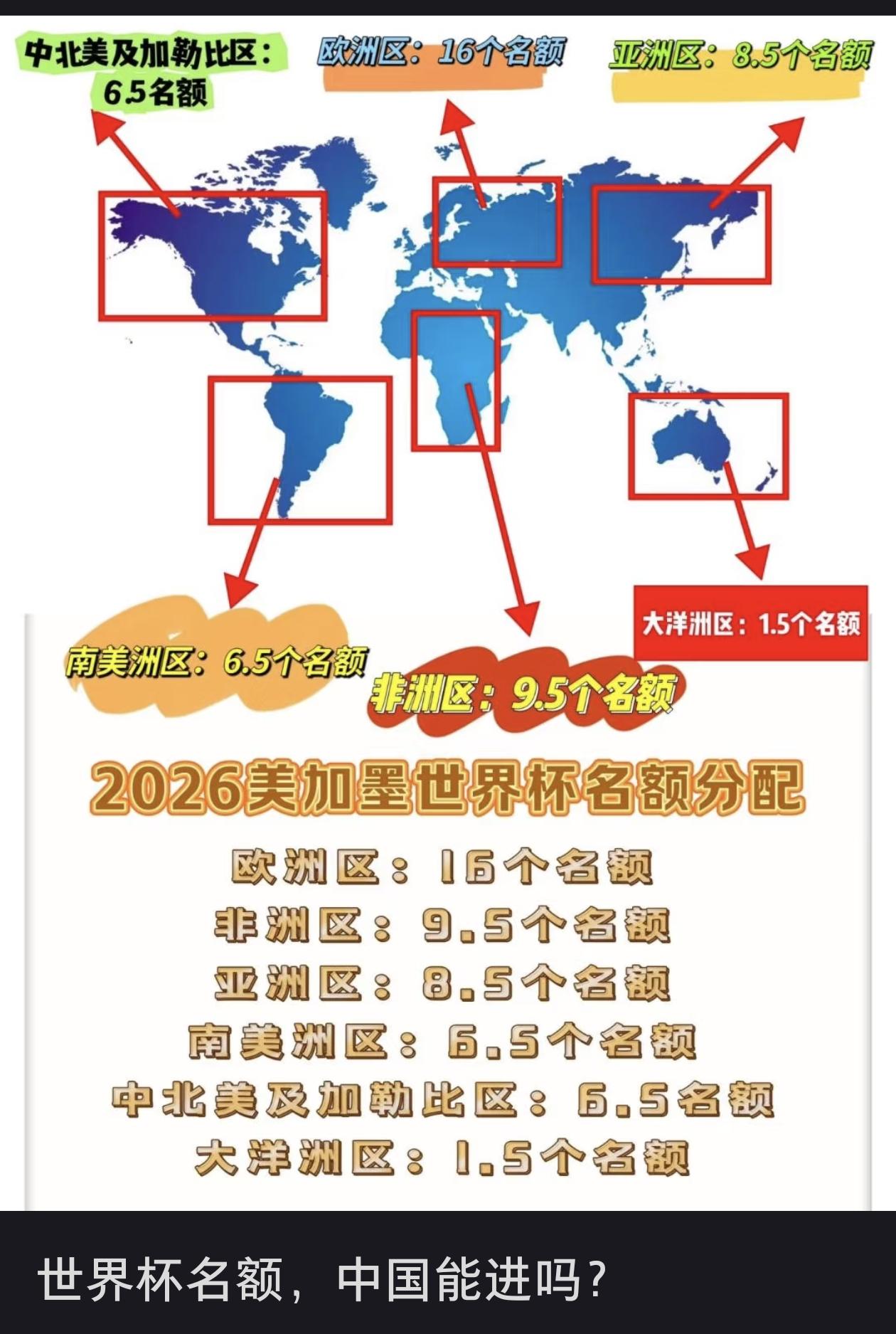 竟然还有在幻想国足能不能进世界杯！这烂水平，就是进了又如何，去更大平台去献丑吗？