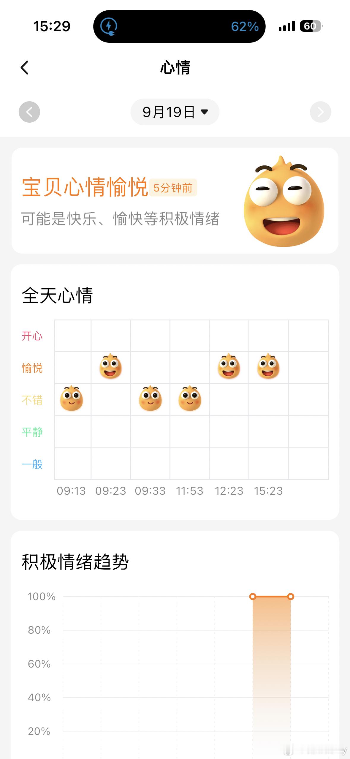 放假了心情确实愉悦 ​​​