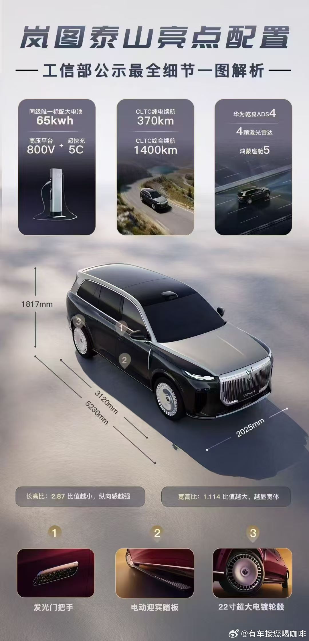 岚图新时代旗舰SUV 巅峰之姿，即将登场 ​​​