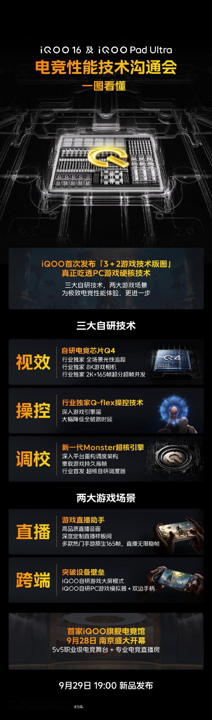 iQOO 这次直接带来性能双子星，两台新机一起亮相。主打强悍性能释放，游戏帧率稳