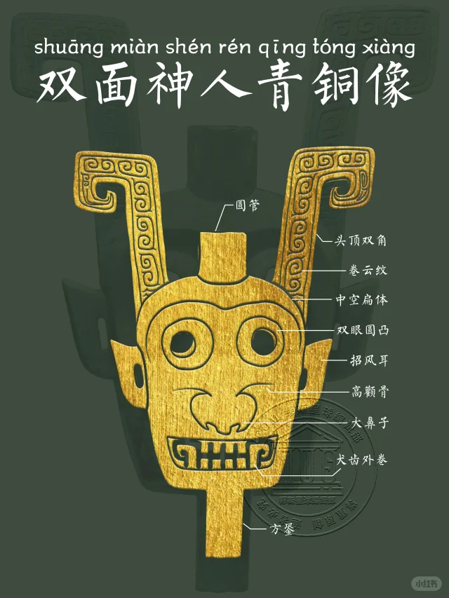 【双面神人青铜头像】博物馆中的显眼包！