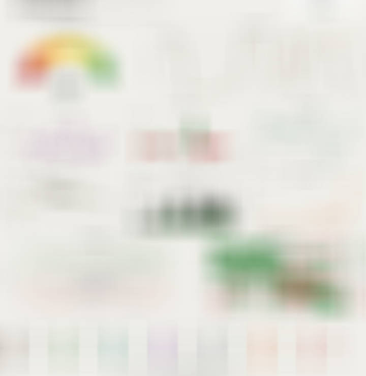 我们的全球流动性全景图。包括综合全球流动性指数。全球M2增长全球信贷脉冲。全球央