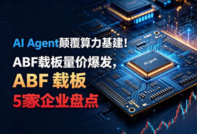 AI Agent颠覆算力基建！ABF载板量价爆发，国内最头部5家企业盘点