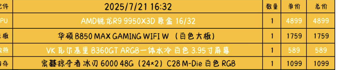 现在内存涨价有多离谱，7月攒的主机，当时1099的内存条现在2799了