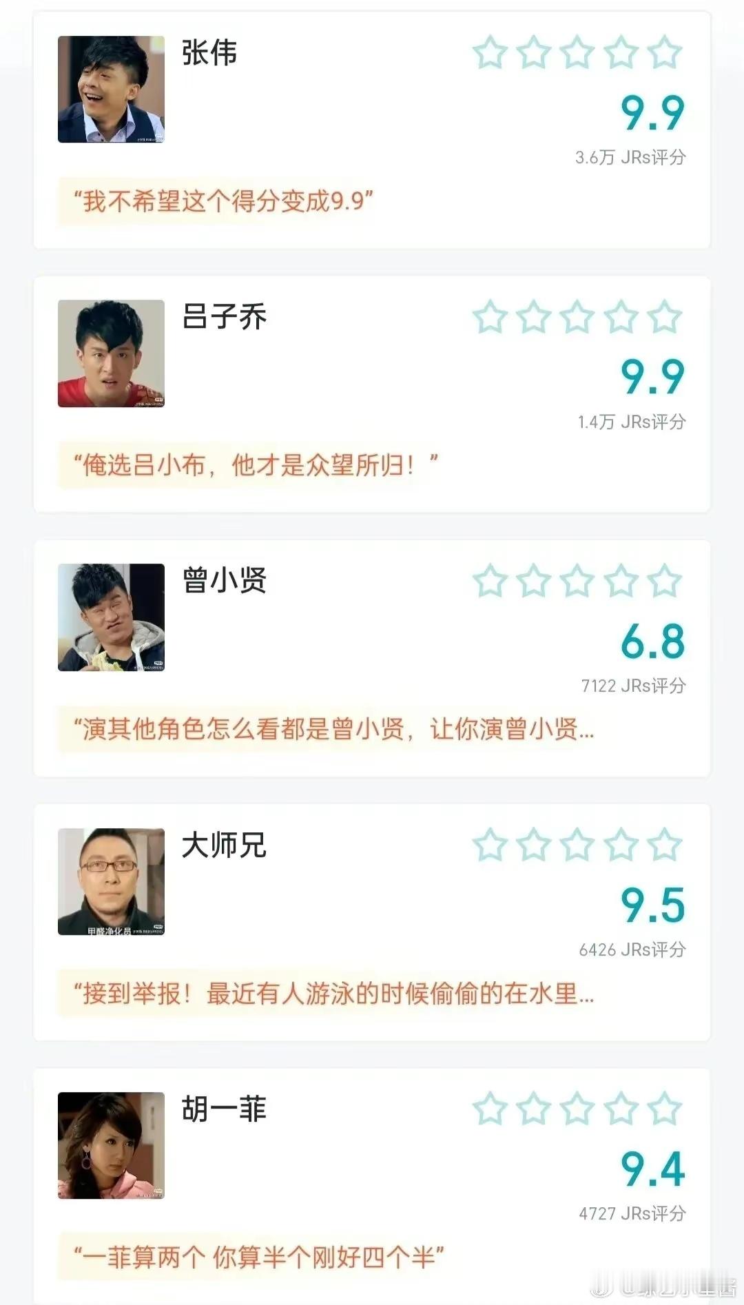 网友对《爱情公寓》角色的评价 ​​​