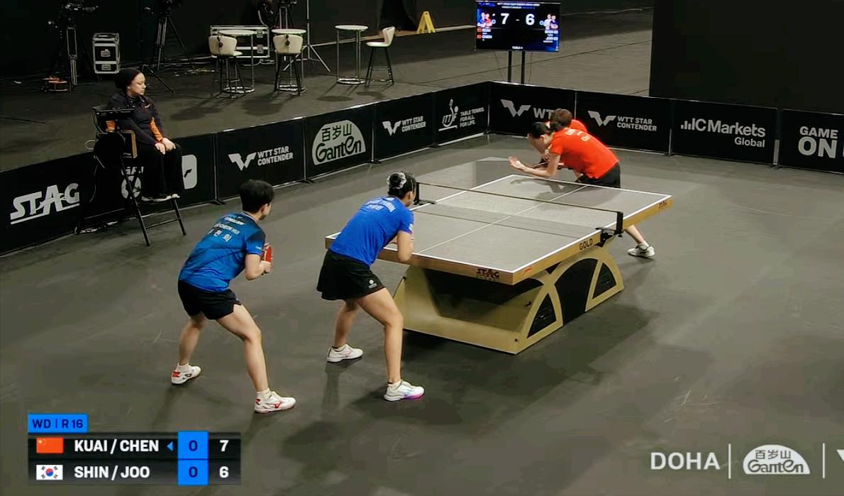 恭喜蒯曼/陈熠！配合不错，拿下首局

今天蒯曼/陈熠面对申裕斌/朱芊曦，
发挥不