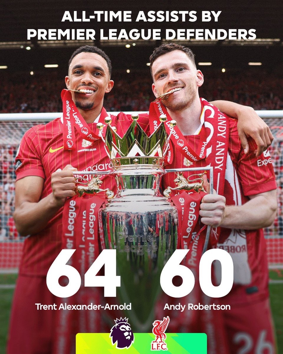 阿诺德比罗伯逊年轻的多，还是嫡系。没想到前者比后者离开的还早，后者比前者更重感情