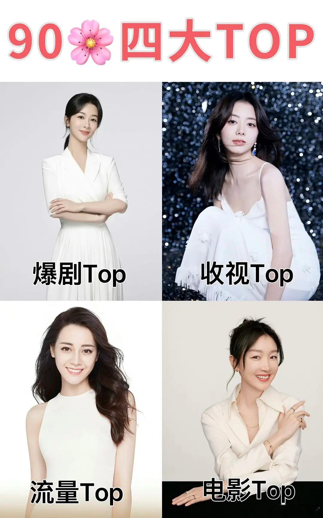 网友总结的90🌸四大TOP，真正的top只有周冬雨吧？ ​​​