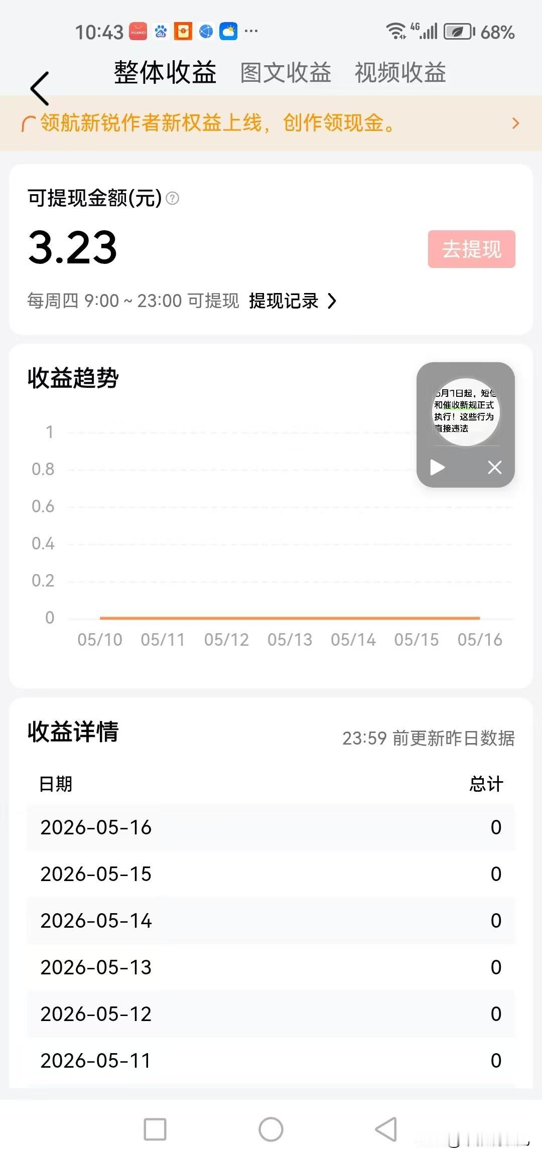 每天块儿八毛的收益还能坚持吗提起这个话提，真是不好意思说出口，我就是其中之一，现