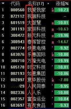 大A：懂你的，是我[捂脸][捂脸]