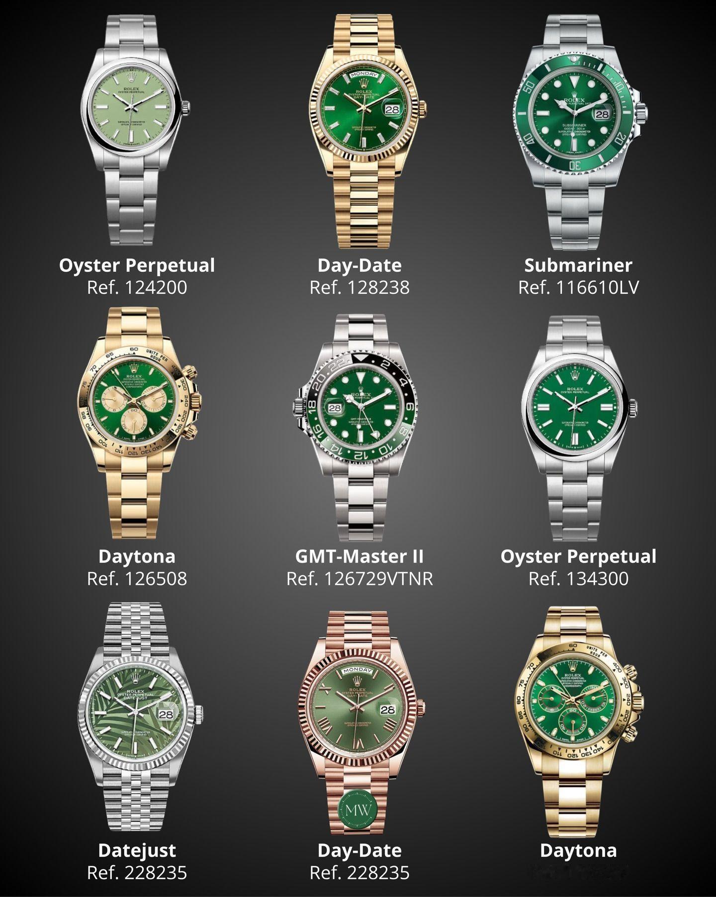 手表你喜欢绿盘吗？ 