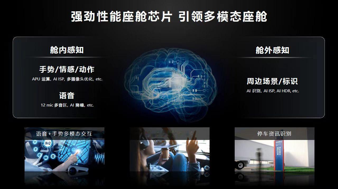 最强车用计算芯片易主，现在被联发科拿下。
联发科最近带来了一款3nm 的天玑汽车