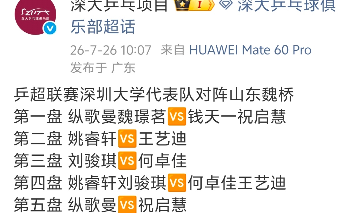 争取不被剃光头吧 