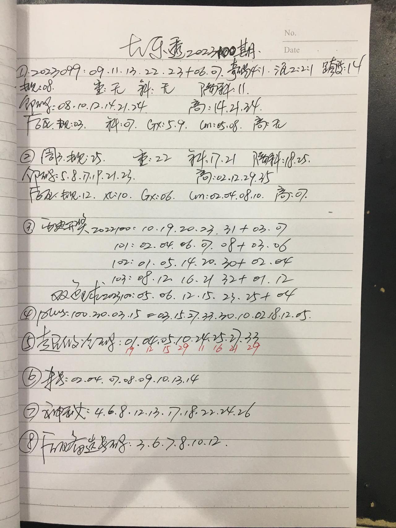 昨天双色球开奖，再次验证了：越是信心满满，越容易鸡飞蛋打。原因就是全国人民同时看