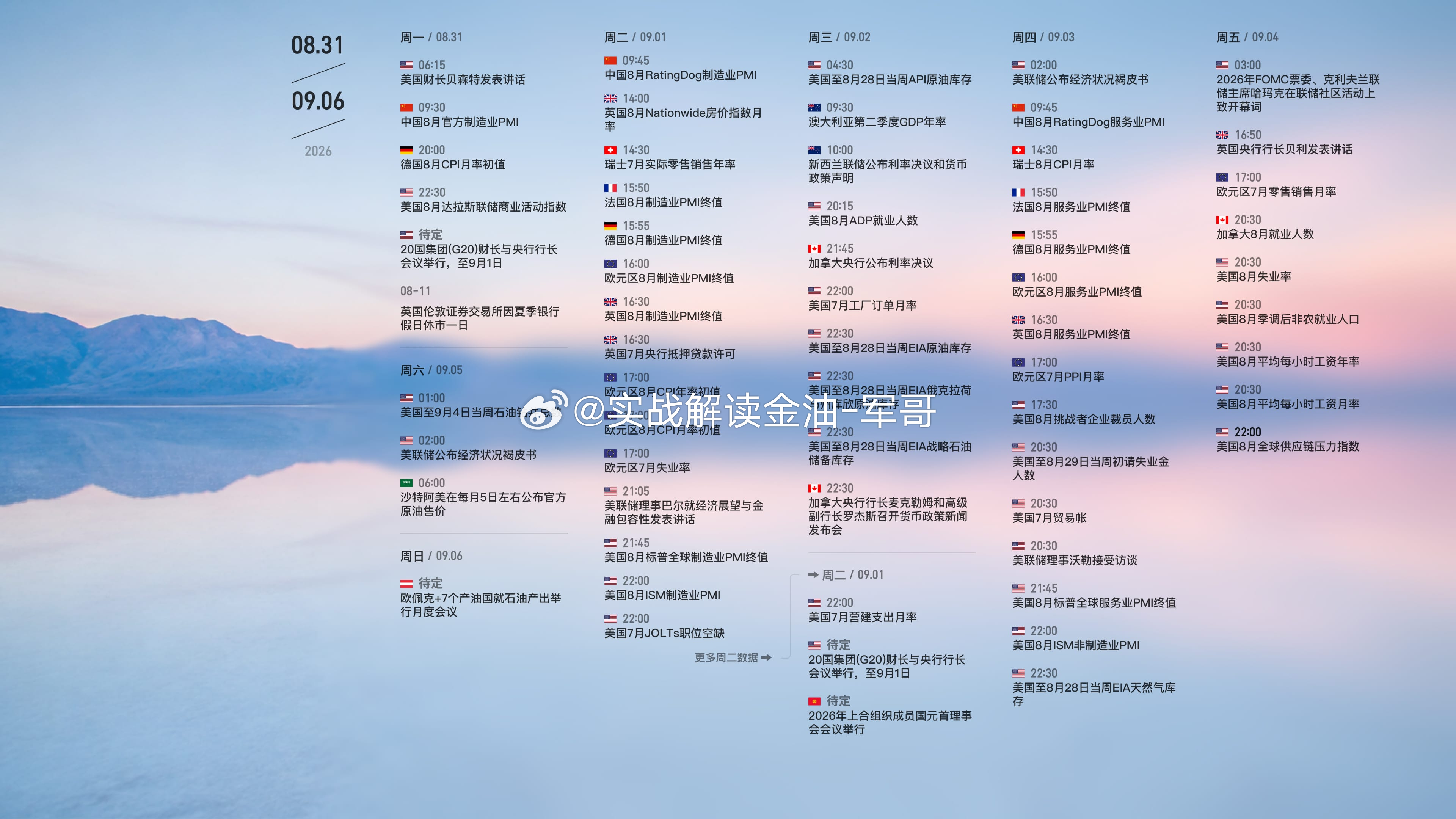 本周是实打实的超级数据周，这张日历大家可以保存。ADP、非农、各类PMI、美联储