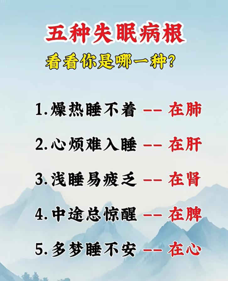 中医理论中，失眠的发生常和脏腑功能失调有关，不同睡眠表现对应的病机有所区别：

