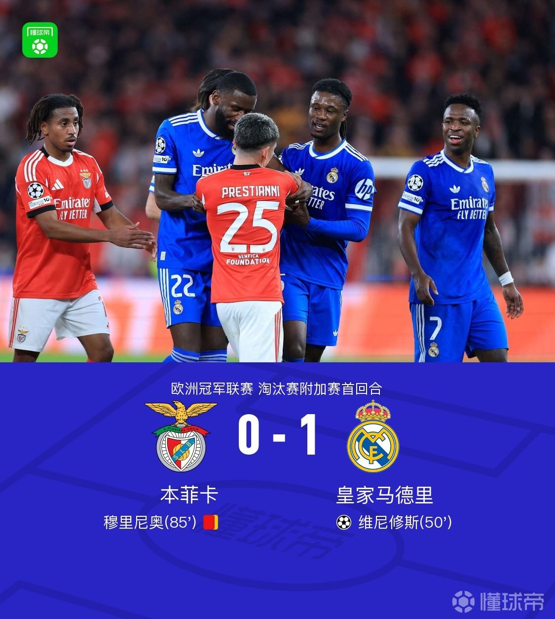 快讯快讯看过来：恭喜恭喜
           皇马1-0本菲卡，维尼修斯世界波