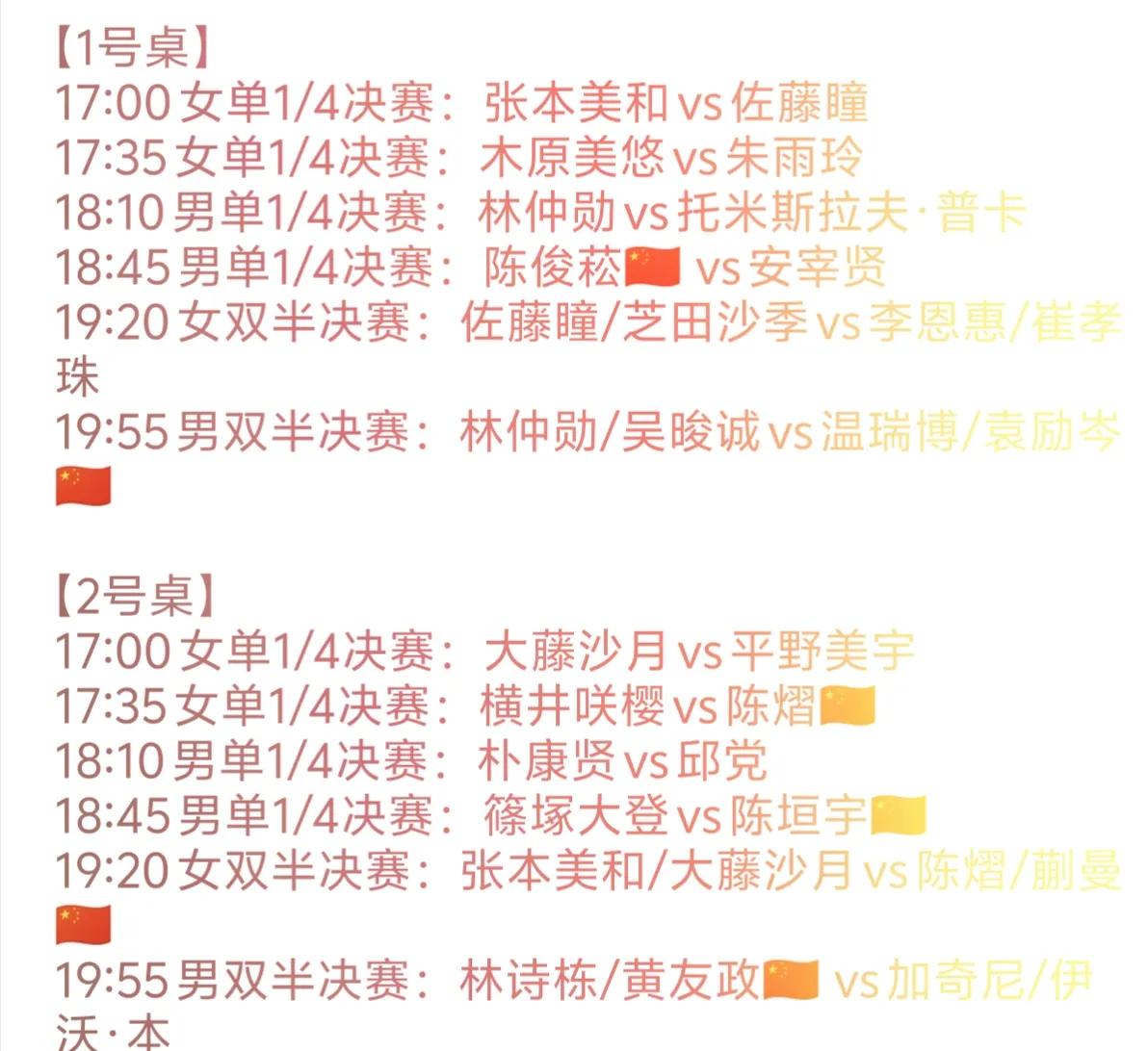 WTT萨格勒布常规挑战赛，
国乒女单一人进入到1/4决赛，
（陈熠是连扳三局，胜