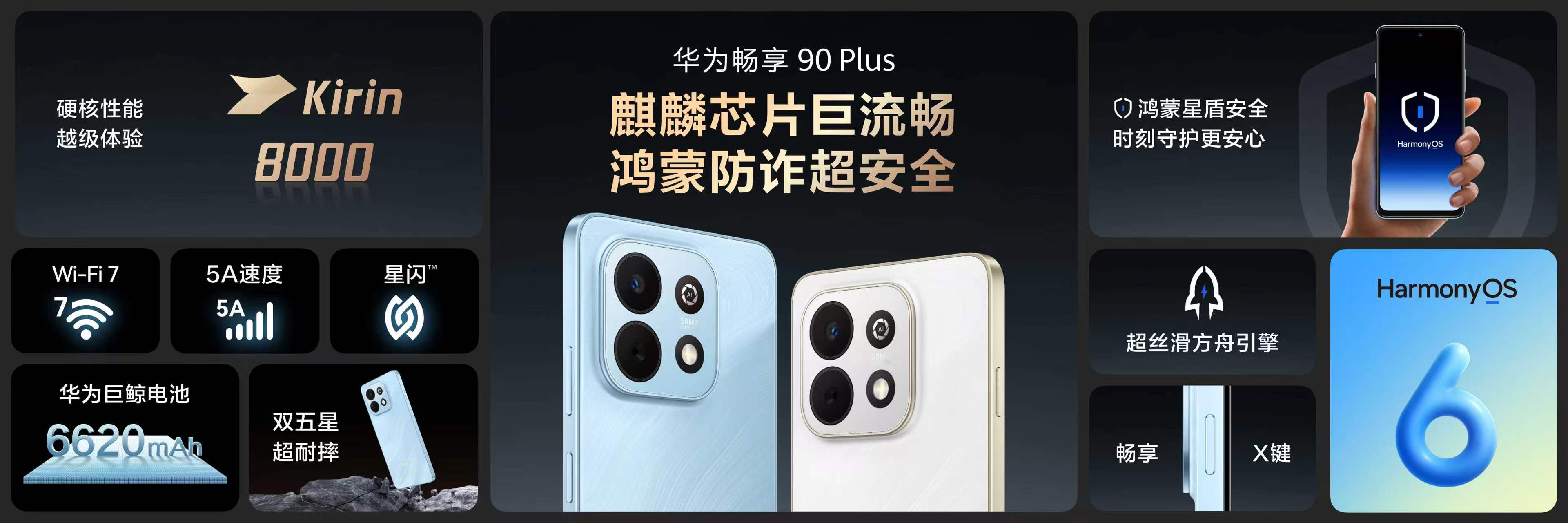 畅享90系列搭载华为史上最大电池华为畅享 90 Pro Max的登场着实让人惊喜