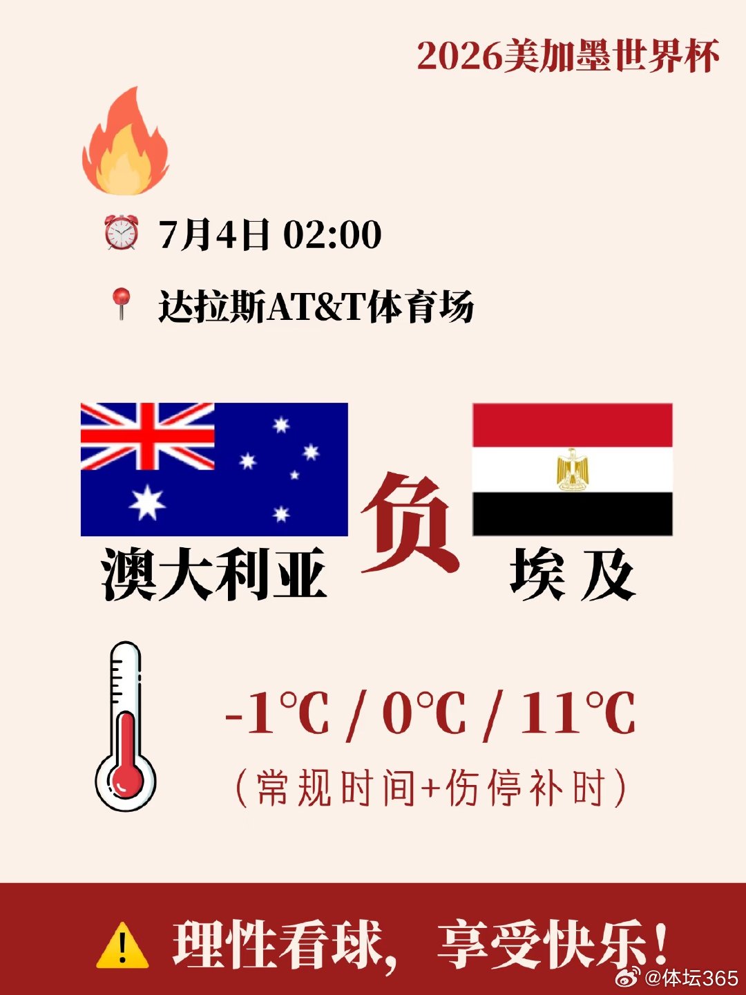 🇦🇺 澳大利亚 vs 埃及 🇪🇬 ⏰ 7月4日 02:00 📍达拉斯A