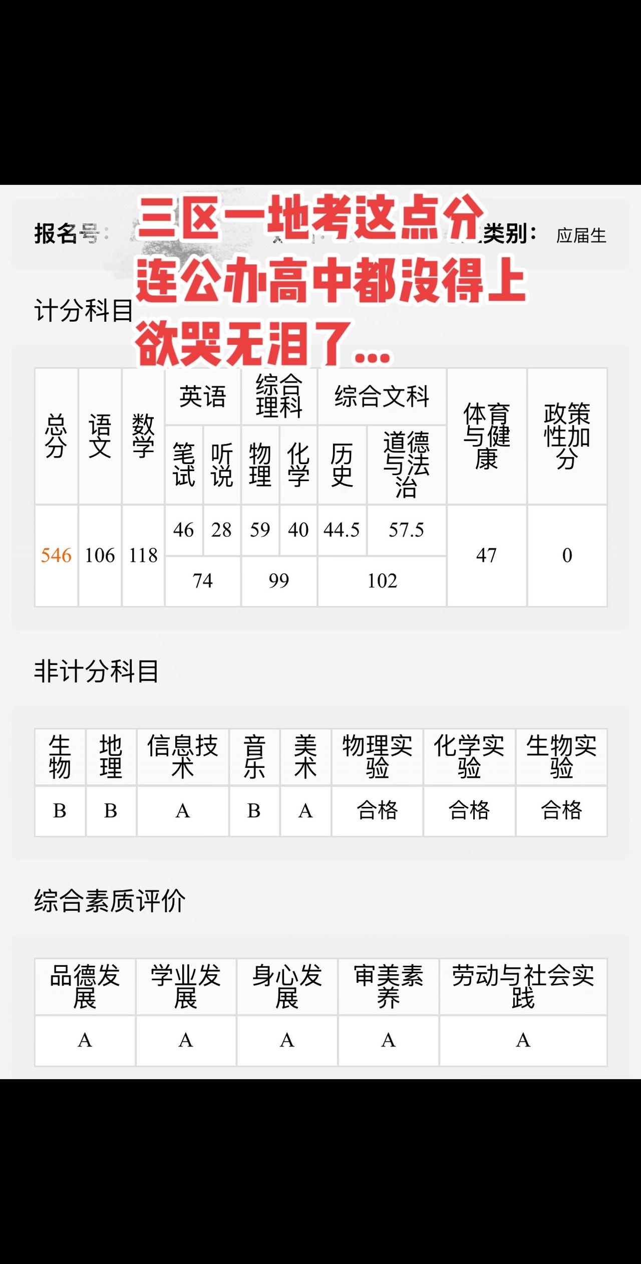 今年三区一地怎么这么卷啊？考这点分，公办高中估计录不上，私立学校没钱供，职校孩子