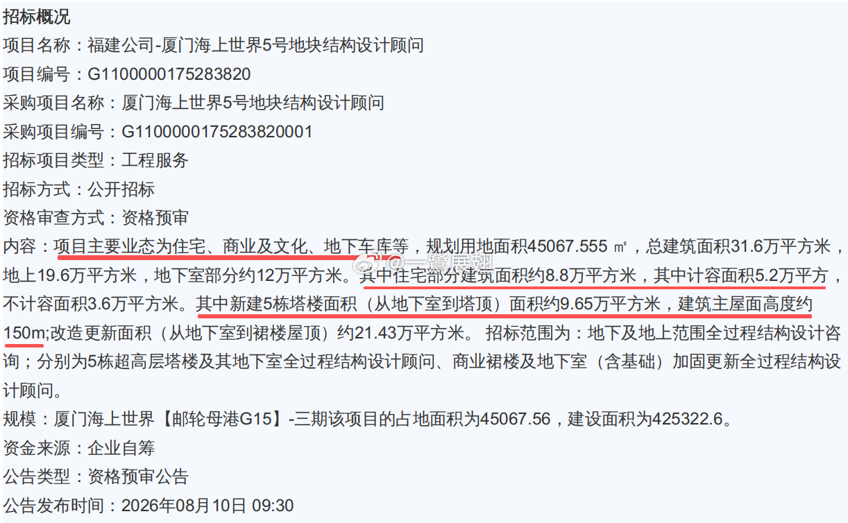 不装了！海上世界5号地块改为商业+住宅收回的办公酒店业态更改为5栋住宅！！！厦门