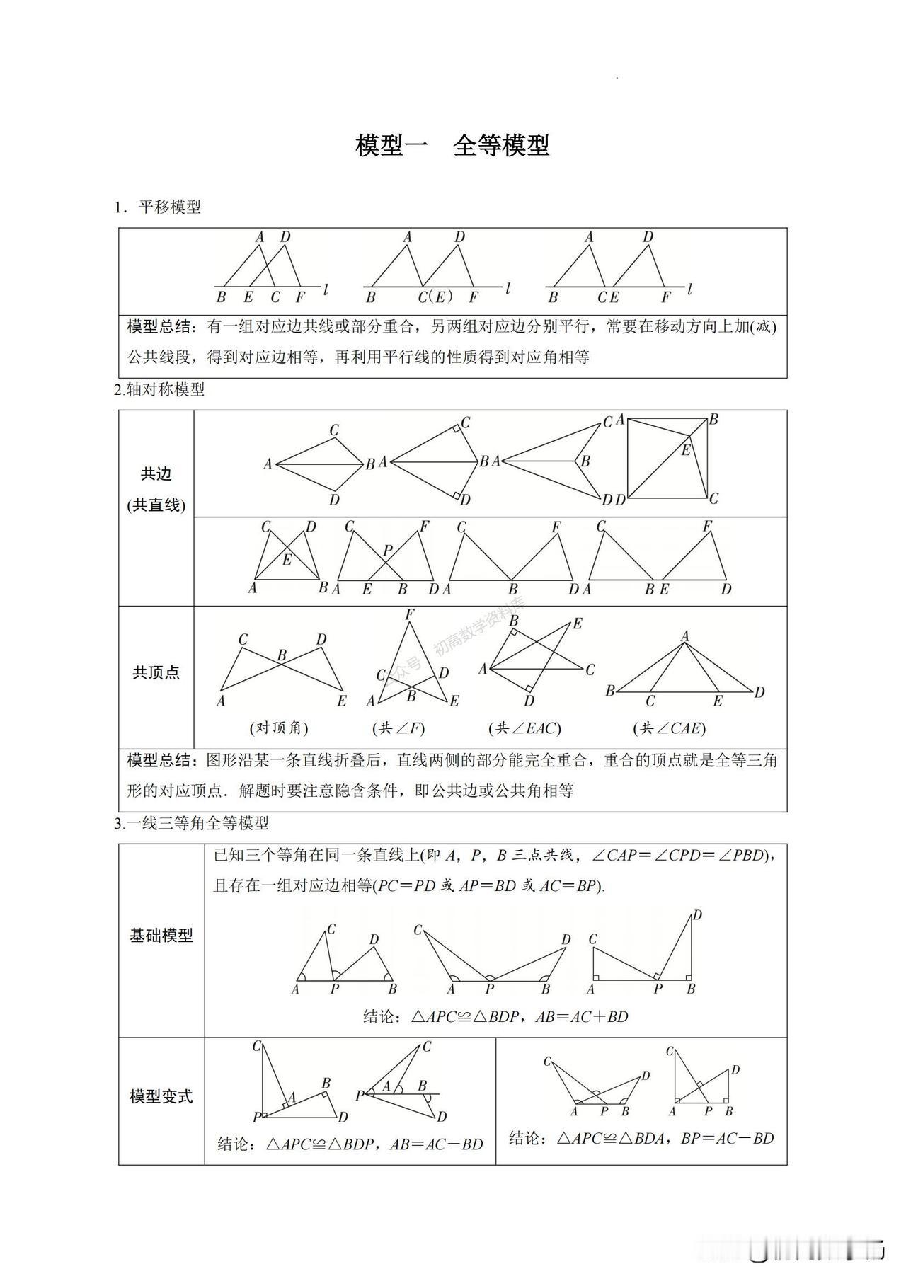 初中数学培优——常见6大几何模型汇编
1、全等模型
2、相似模型
3、辅助线模型