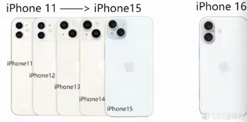 iPhone17Pro模具曝光 苹果这波操作终于给换新机的果粉一次福利了，从外观