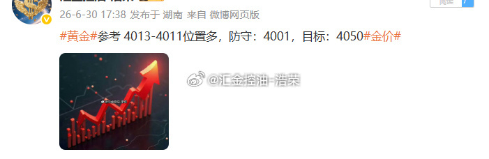 黄金4013位置多，行情上涨至4036位置，多单止盈230个点，二百点利润达成，