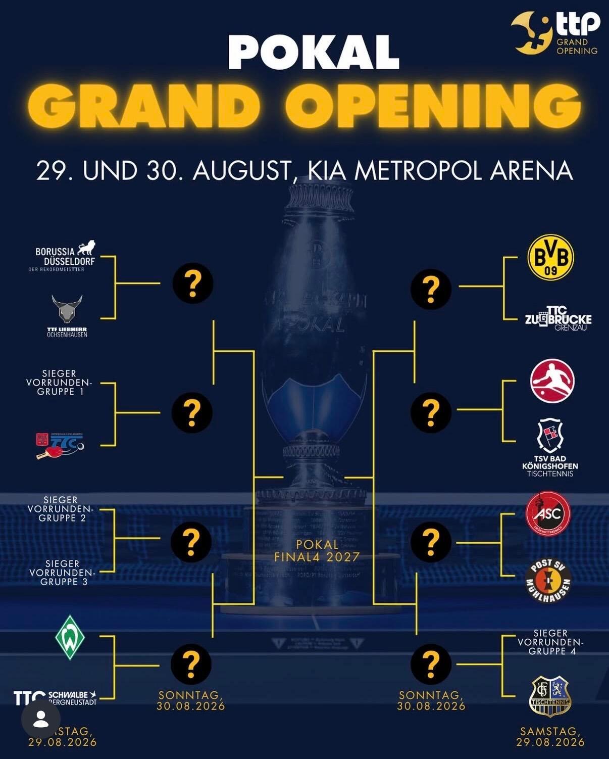 德国乒乓球杯Pokal Grand Opening八分之一决赛抽签结果正式公布，