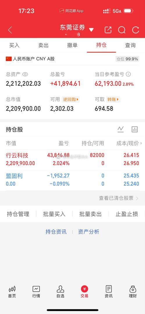 150万本金，目标1年做到1000万，1年翻五倍，欢迎各位前来验证！今日卖出：盟