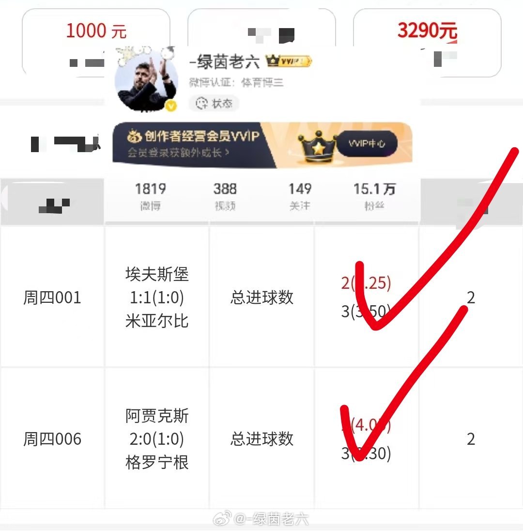 生活藏小期许，闲暇时光随心相伴，平常心对待每份美好际遇