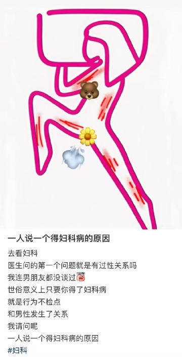 原来这是得妇科病的原因 