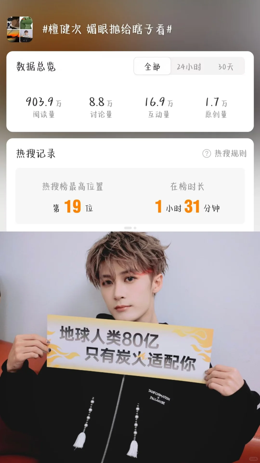 就这么水灵灵的把老婆们送上热s了？