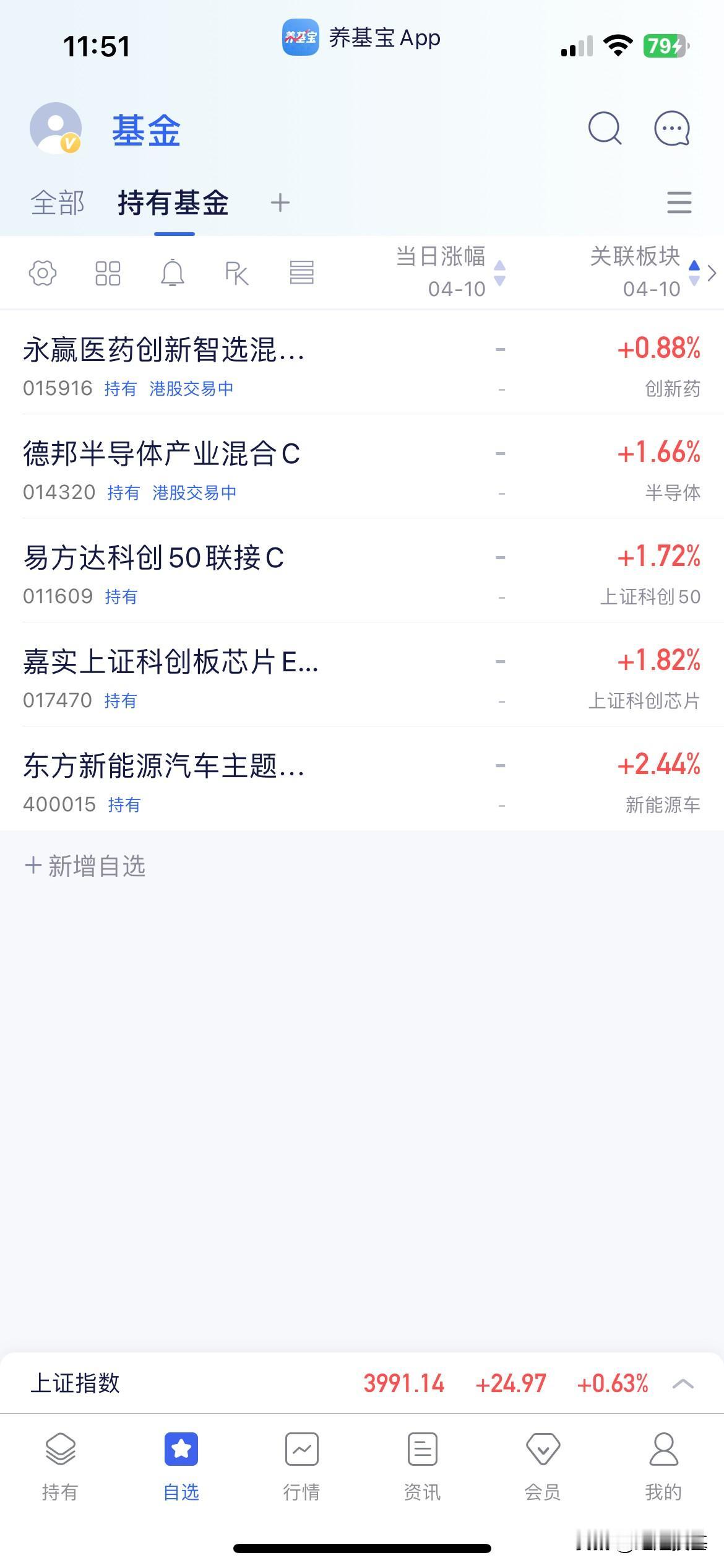 4.10午盘点评

早盘三指集体高开震荡至午盘收盘于3991点，个股方面涨多跌少